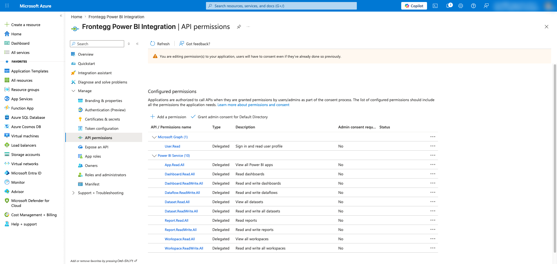 API permissions page showing all configured Power BI Service permissions